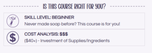 Skill Cost Example